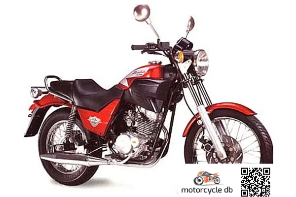 1997 Cagiva Roadster 200