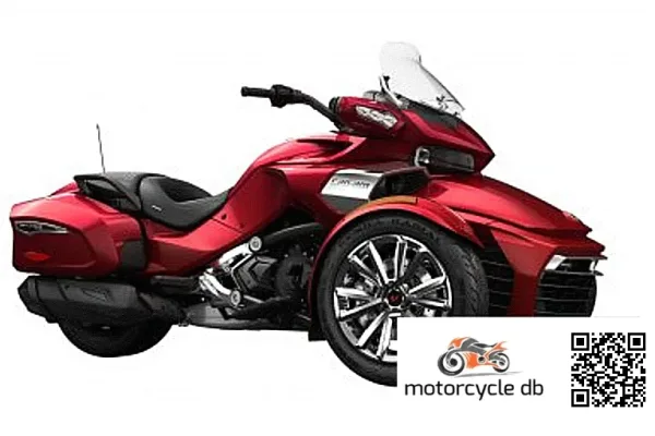 2018 Can-Am Spyder F3 Limited