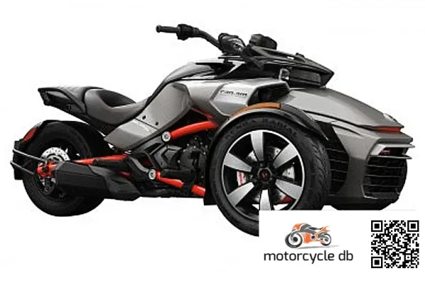 2019 Can-Am Spyder F3-S