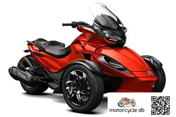 2016 Can-Am Spyder ST