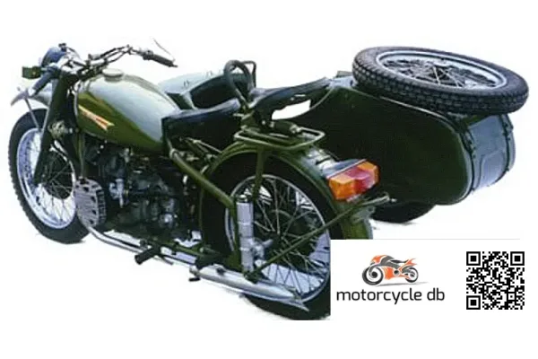 2009 Chang-Jiang 750 M1M
