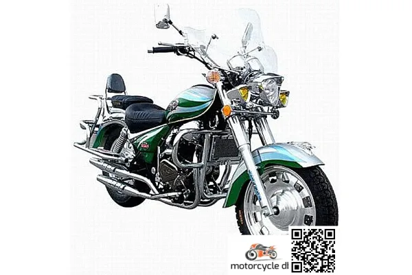 2012 Chang-Jiang BD150-2