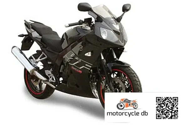 2015 Daelim RoadSport
