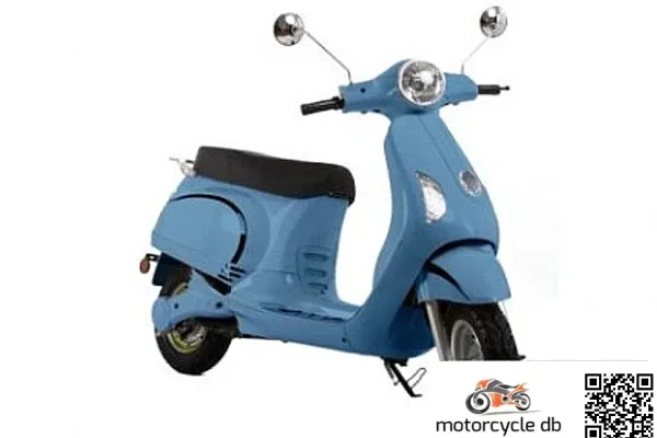 2014 E-Tropolis Milano