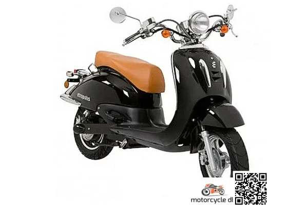 2014 E-Tropolis Retro Lithium