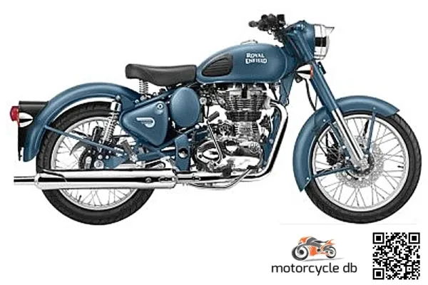2016 Royal Enfield Classic Squadron Blue