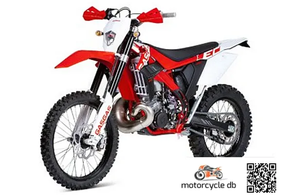 2020 GAS GAS EC300