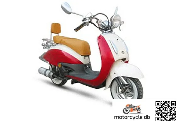 2012 Giantco Grand Venus