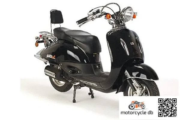 2010 Goes G125RT Retro