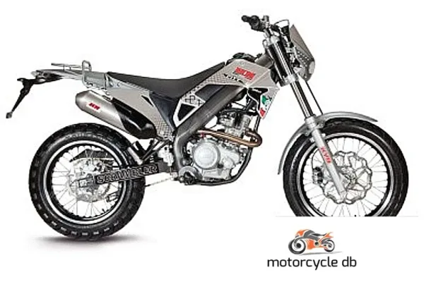 2016 HM City 200