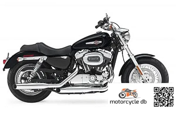 2017 Harley-Davidson Sportster 1200 Custom