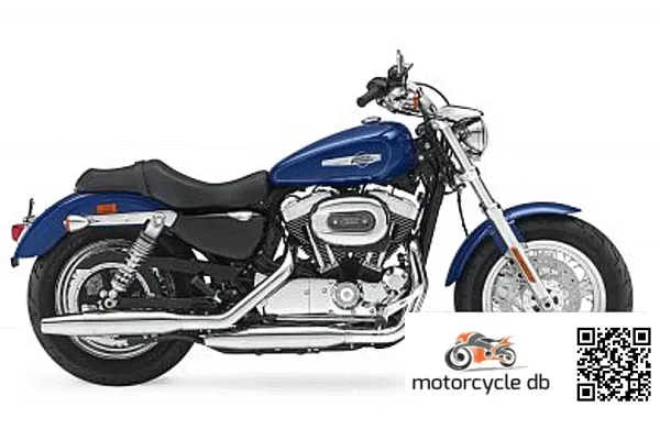 2016 Harley-Davidson Sportster 1200 Custom
