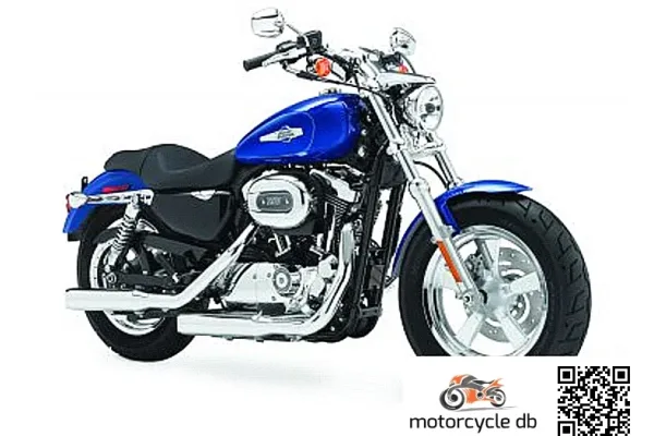 2015 Harley-Davidson Sportster 1200 Custom