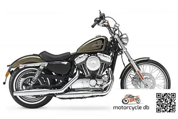 2016 Harley-Davidson Sportster Seventy-Two