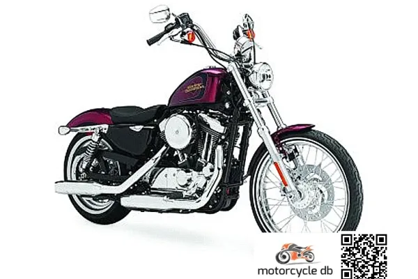 2015 Harley-Davidson Sportster Seventy-Two