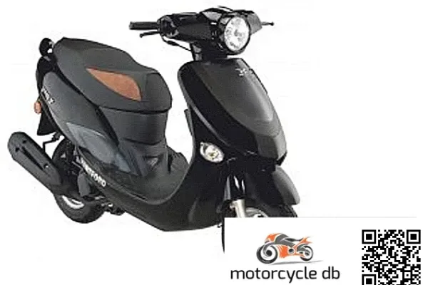 2019 Hartford Pet 125