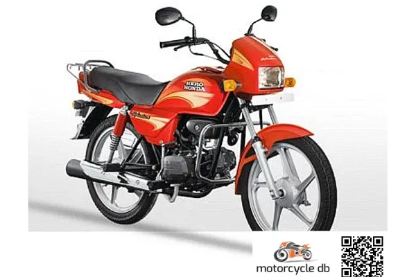 2020 Hero Splendor Plus