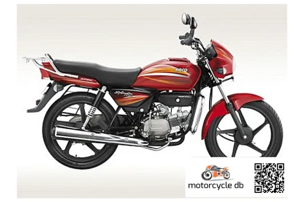 2015 Hero Splendor Pro Black Alloy