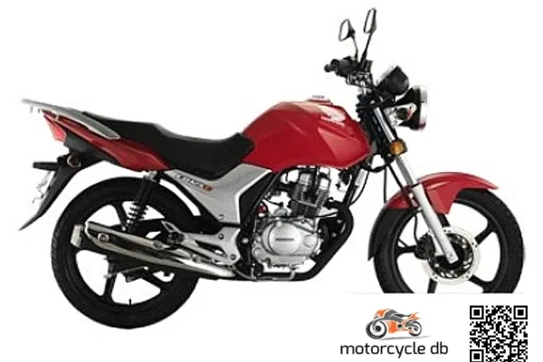 2018 Honda CB125E