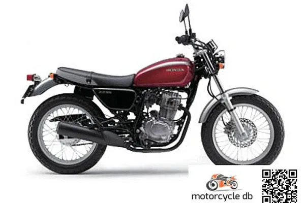 2016 Honda CB223S