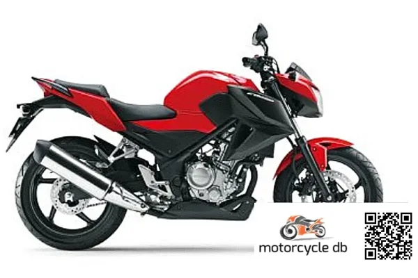 2015 Honda CB250F