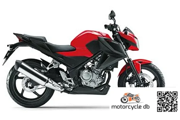 2018 Honda CB250F