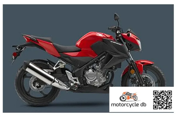 2015 Honda CB300F