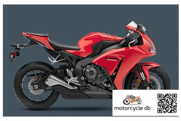 2015 Honda CBR1000RR