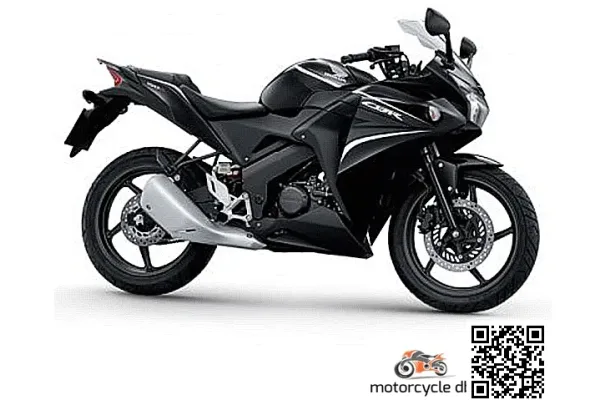 2014 Honda CBR150R
