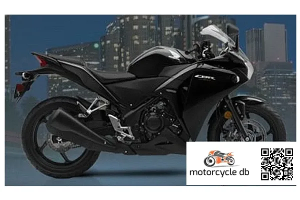 2017 Honda CBR250R