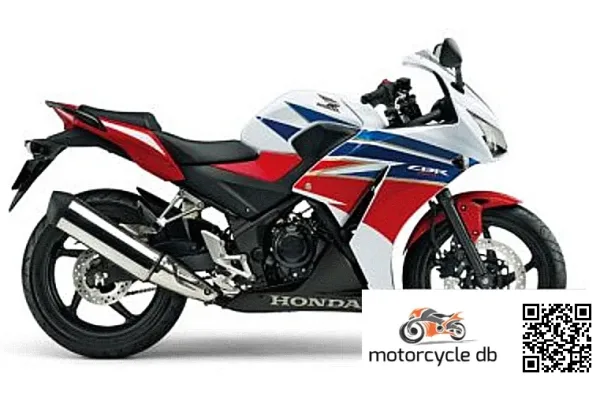 2016 Honda CBR250R