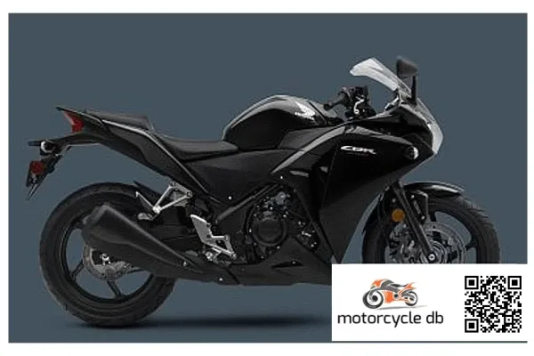 2015 Honda CBR250R