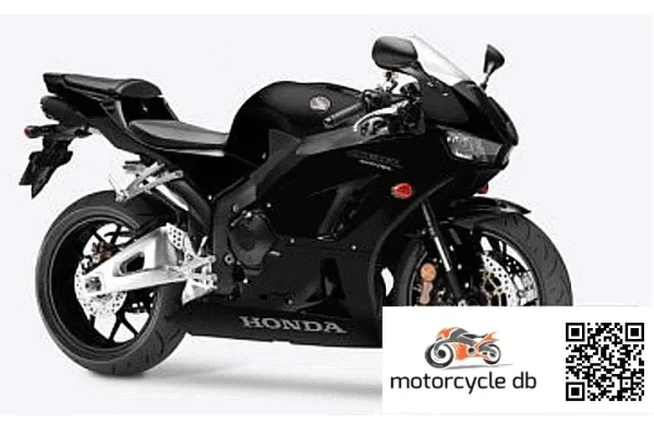 2017 Honda CBR600RR
