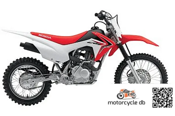 2017 Honda CRF125F