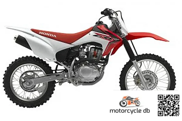 2017 Honda CRF150F