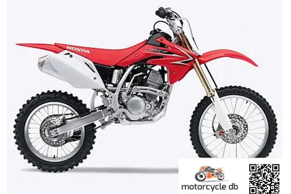 2017 Honda CRF150R
