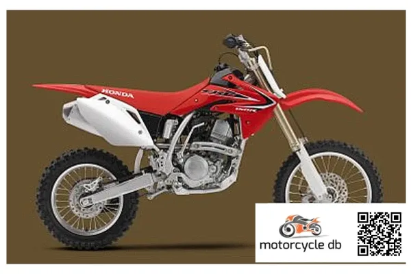 2016 Honda CRF150R