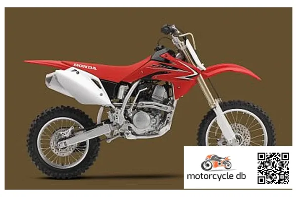 2015 Honda CRF150R