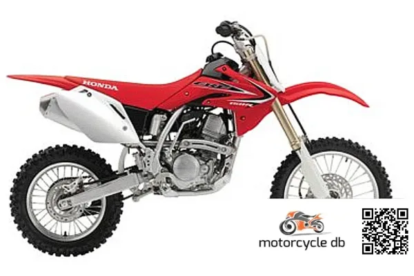 2017 Honda CRF150R Expert