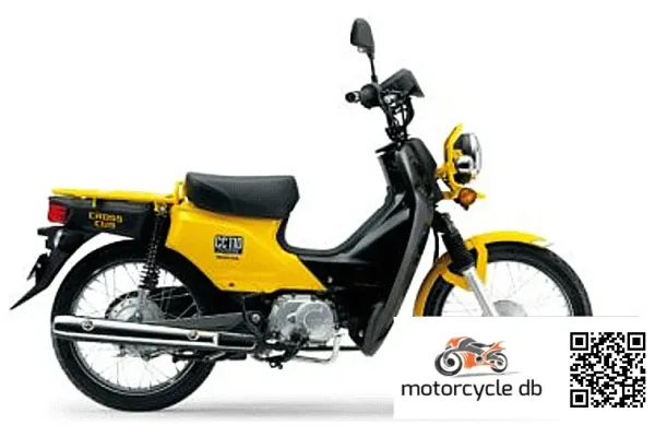2016 Honda Cross Cub