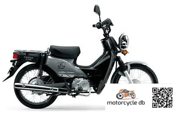 2017 Honda Cross Cub