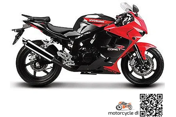 2015 Hyosung GT125R