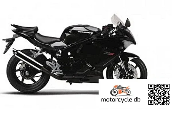2017 Hyosung GT250R