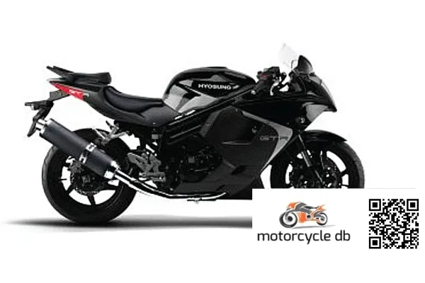 2016 Hyosung GT650RC