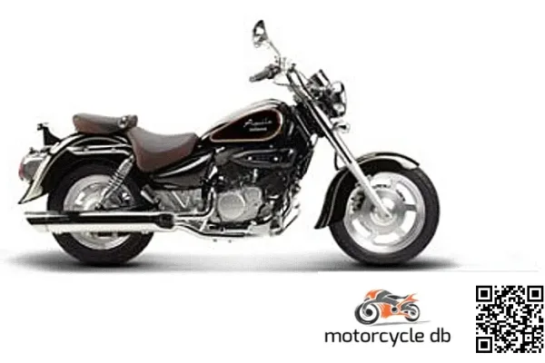 2017 Hyosung GV250