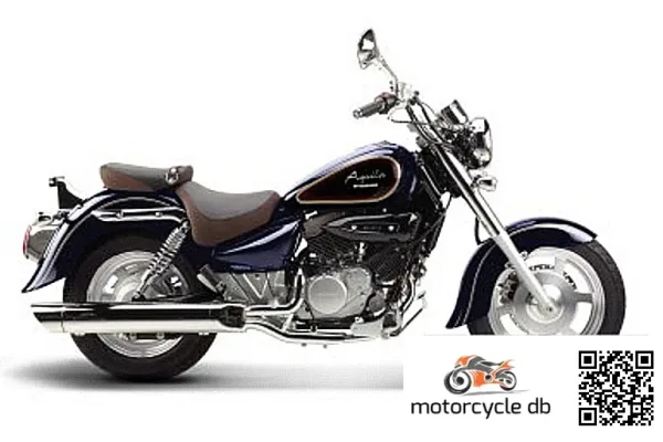 2016 Hyosung GV250