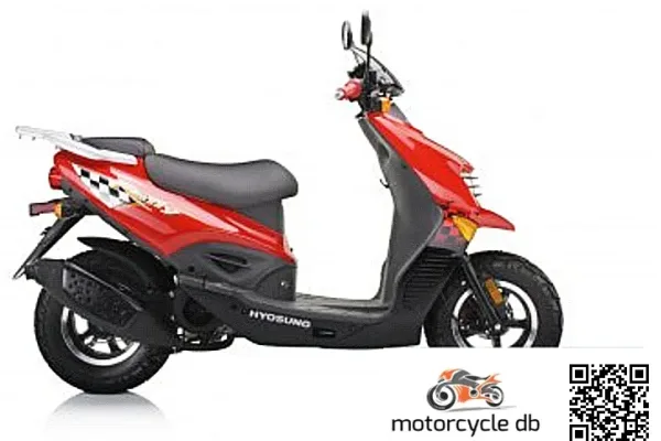 2014 Hyosung Rally