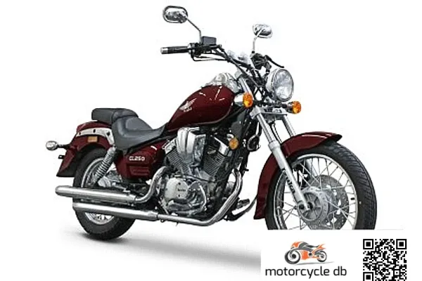 2019 Izuka CL 250