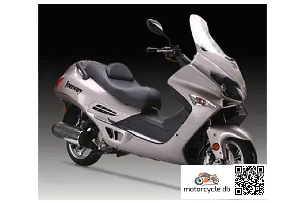 2016 Jonway YY125T Predator