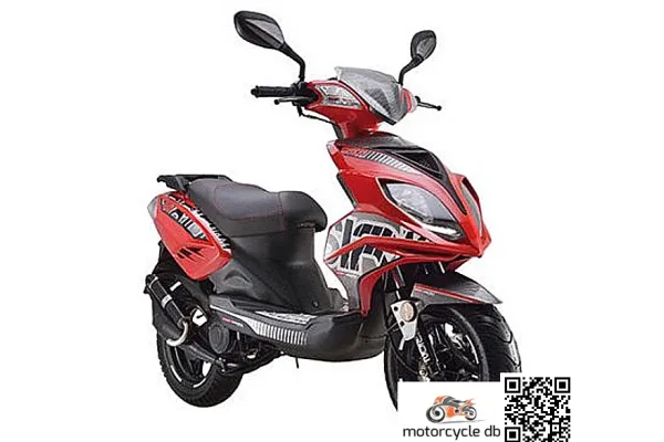 2017 KSR Sirion 125